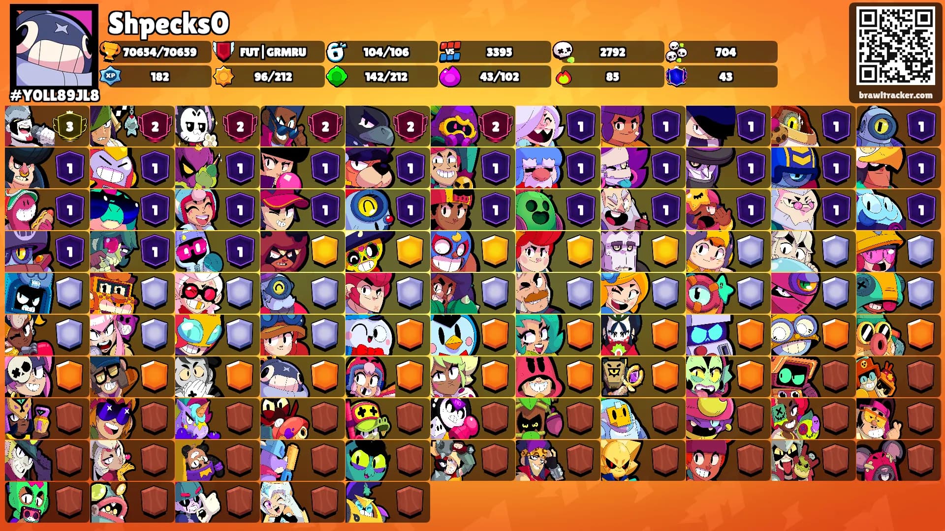 Shpecks0's Ranks