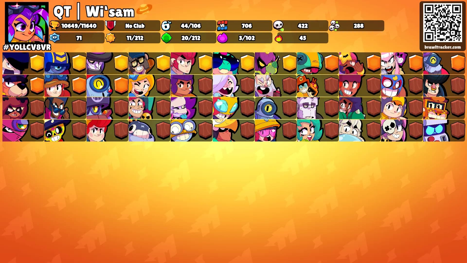 QT | Wi‘sam 🪐's Ranks