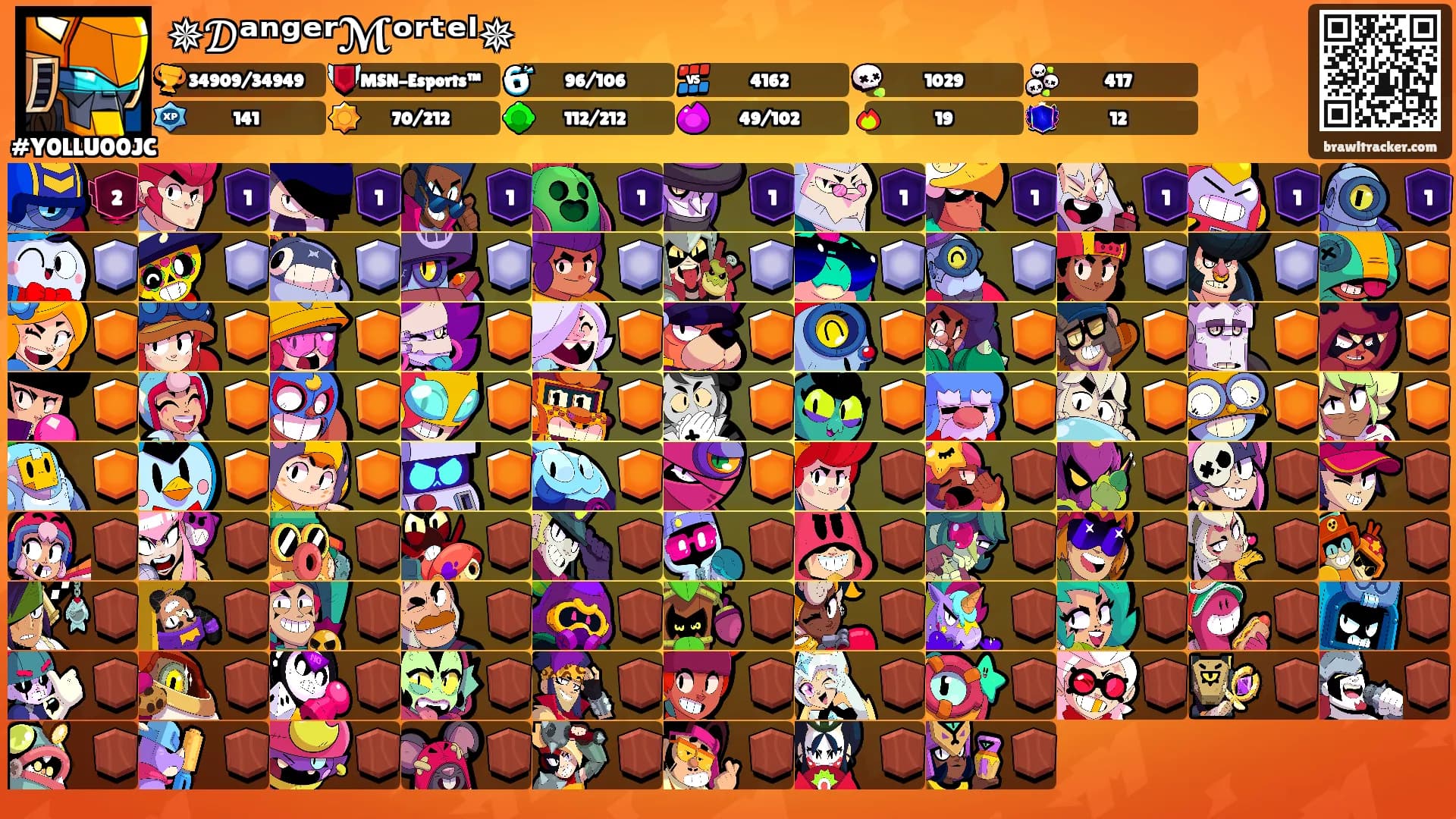 ✵𝒟ᵃⁿᵍᵉʳℳᵒʳᵗᵉˡ✵'s Ranks