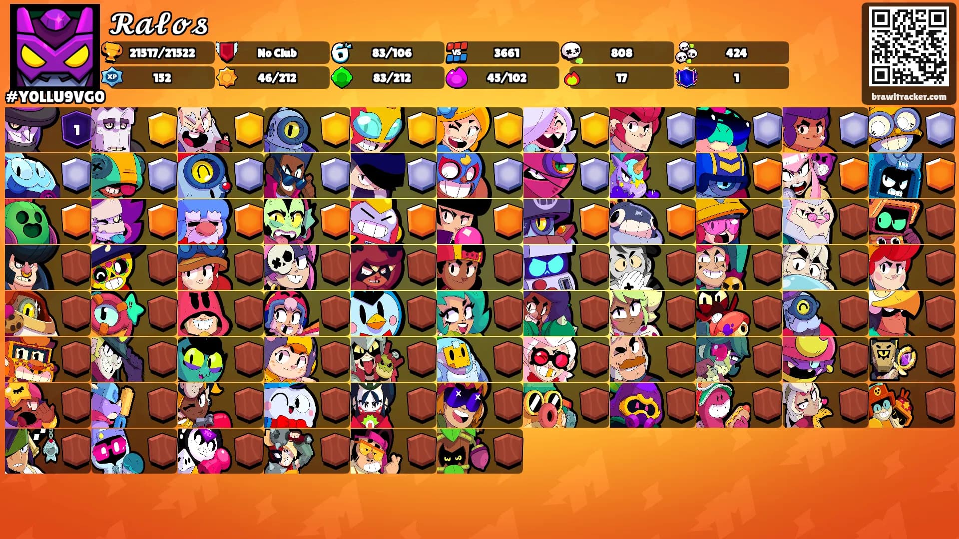𝓡𝓪𝓵𝓸𝓼's Ranks