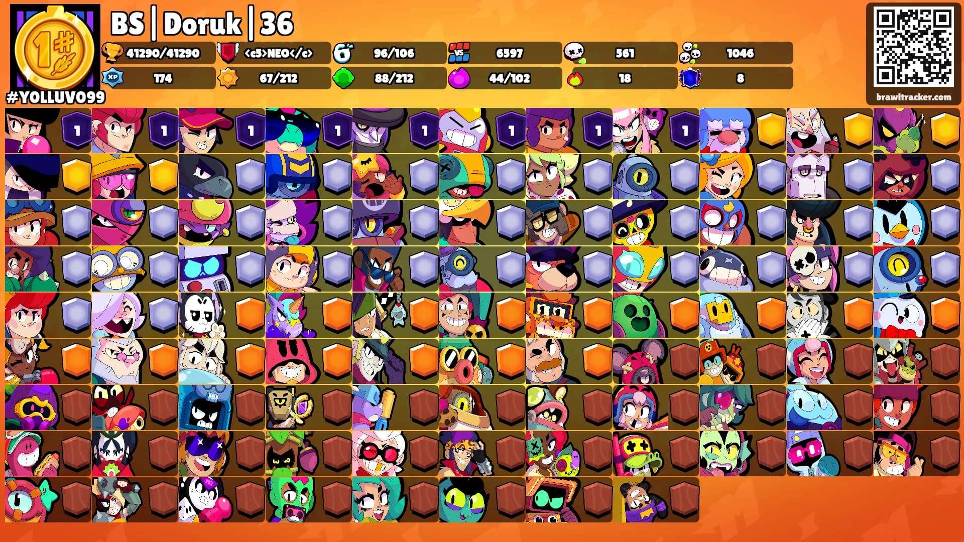 BS|Doruk|36's Ranks