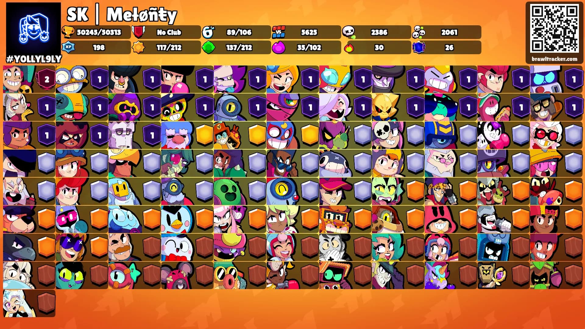 SK | Mełøñŧy's Ranks
