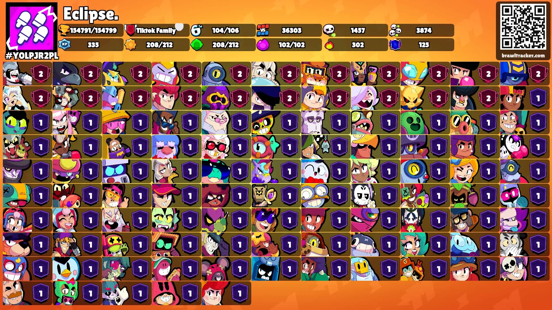 Eclipse.'s Ranks