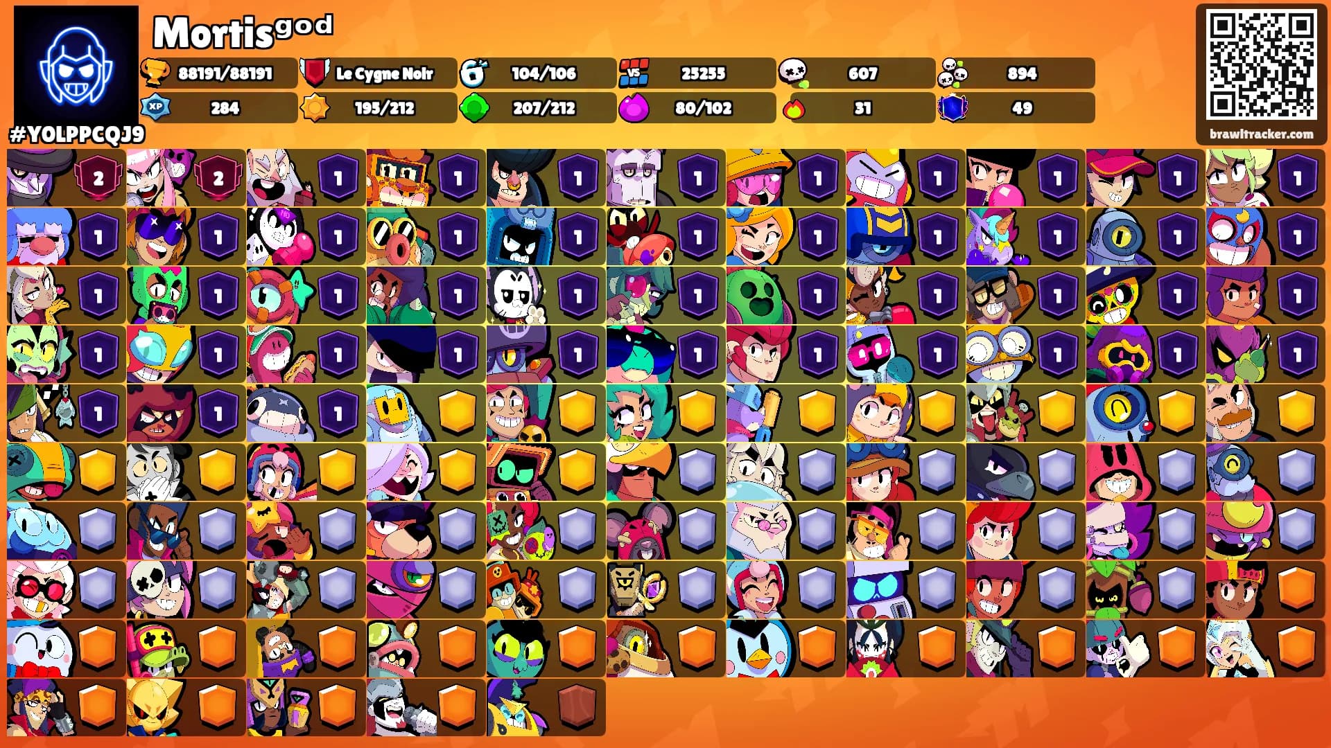 Mortisᵍᵒᵈ's Ranks