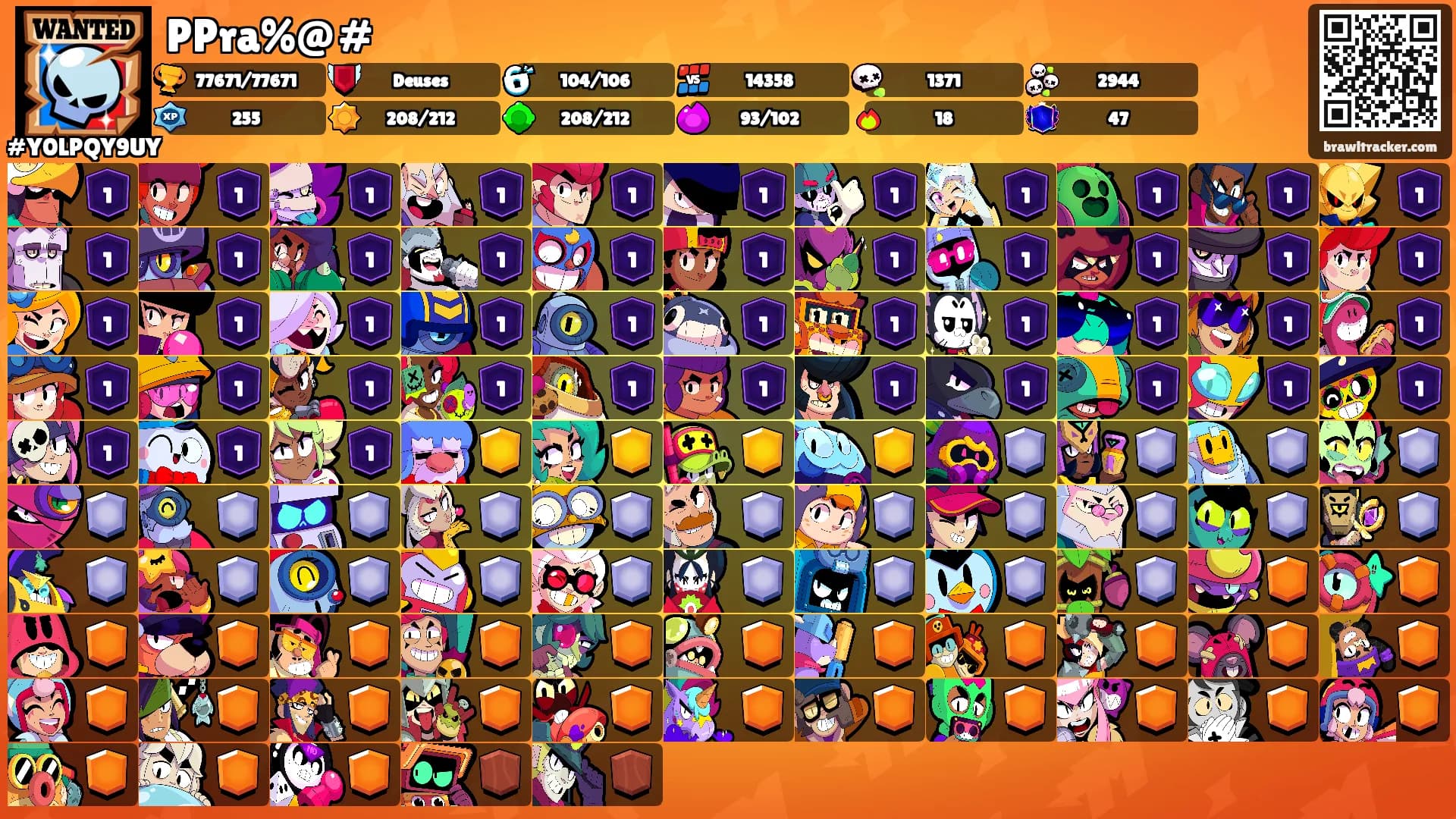 PPra%@#'s Ranks