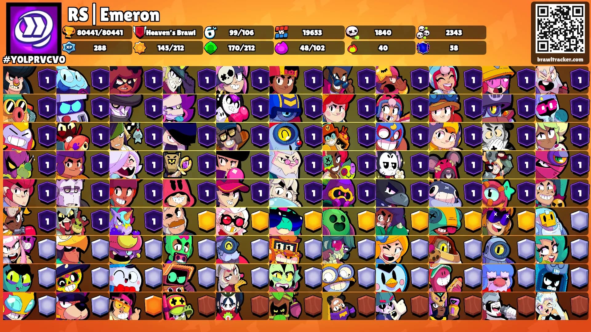 RS|Emeron's Ranks