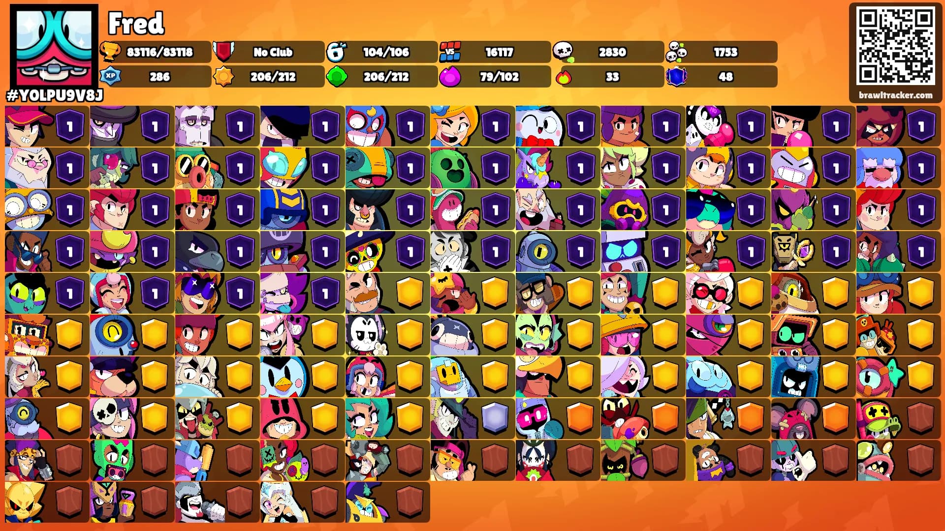 Fred's Ranks