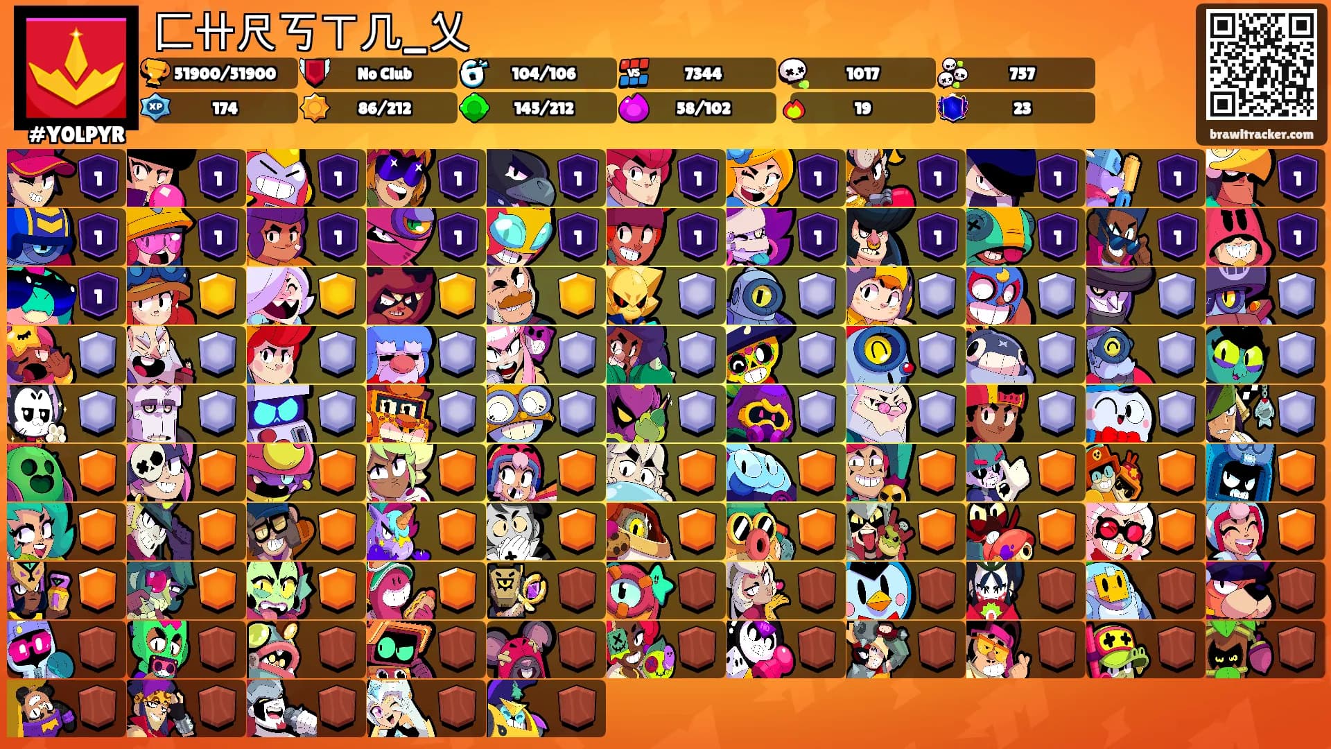 匚卄尺丂ㄒ几_乂's Ranks