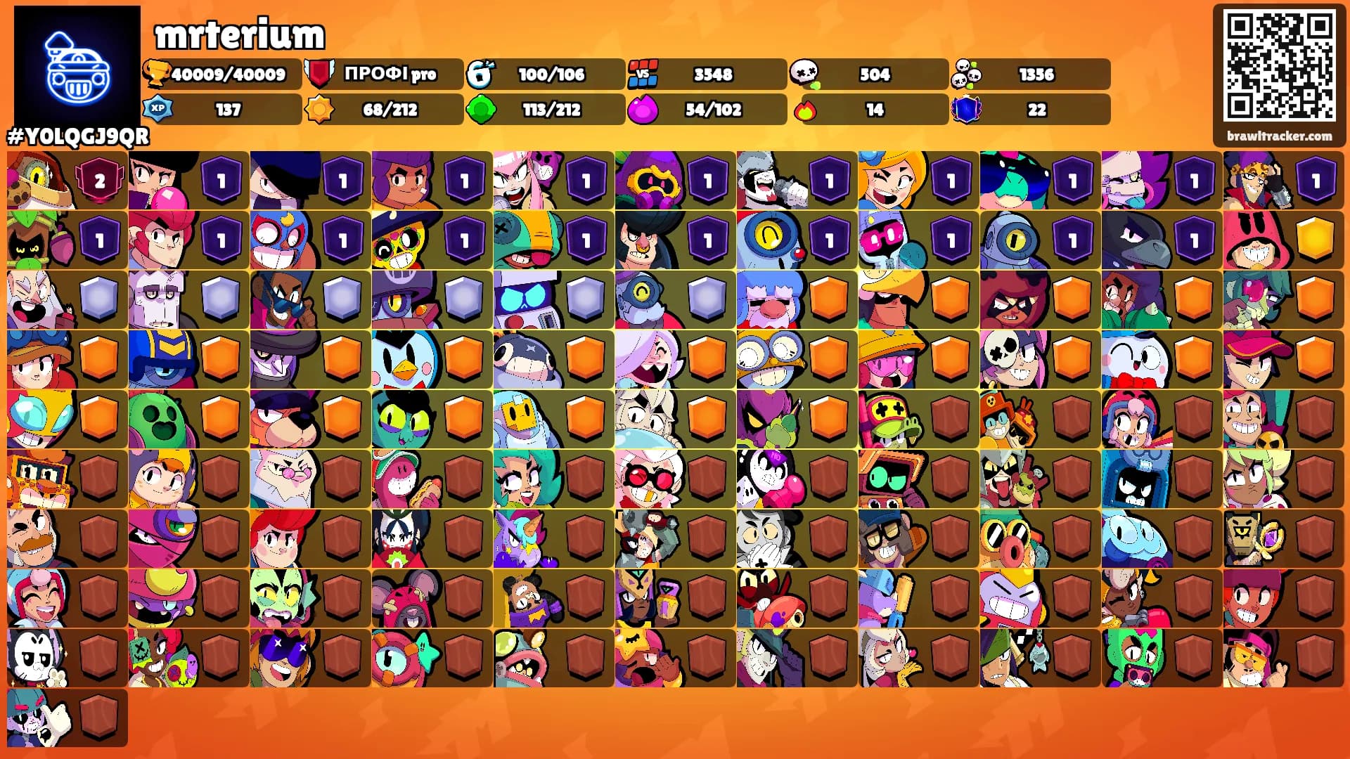mrterium's Ranks