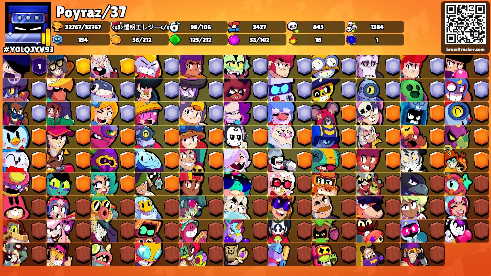 Poyraz/37's Ranks