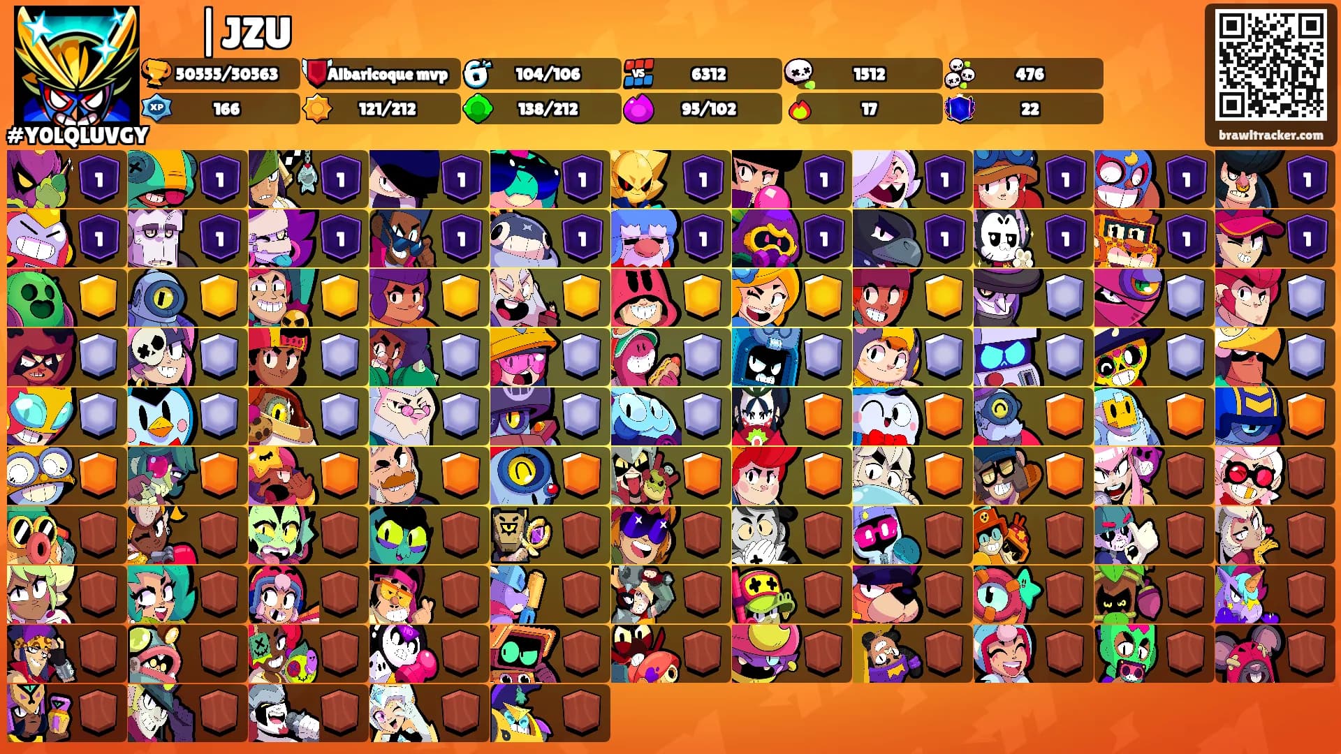 🫩|JZU's Ranks