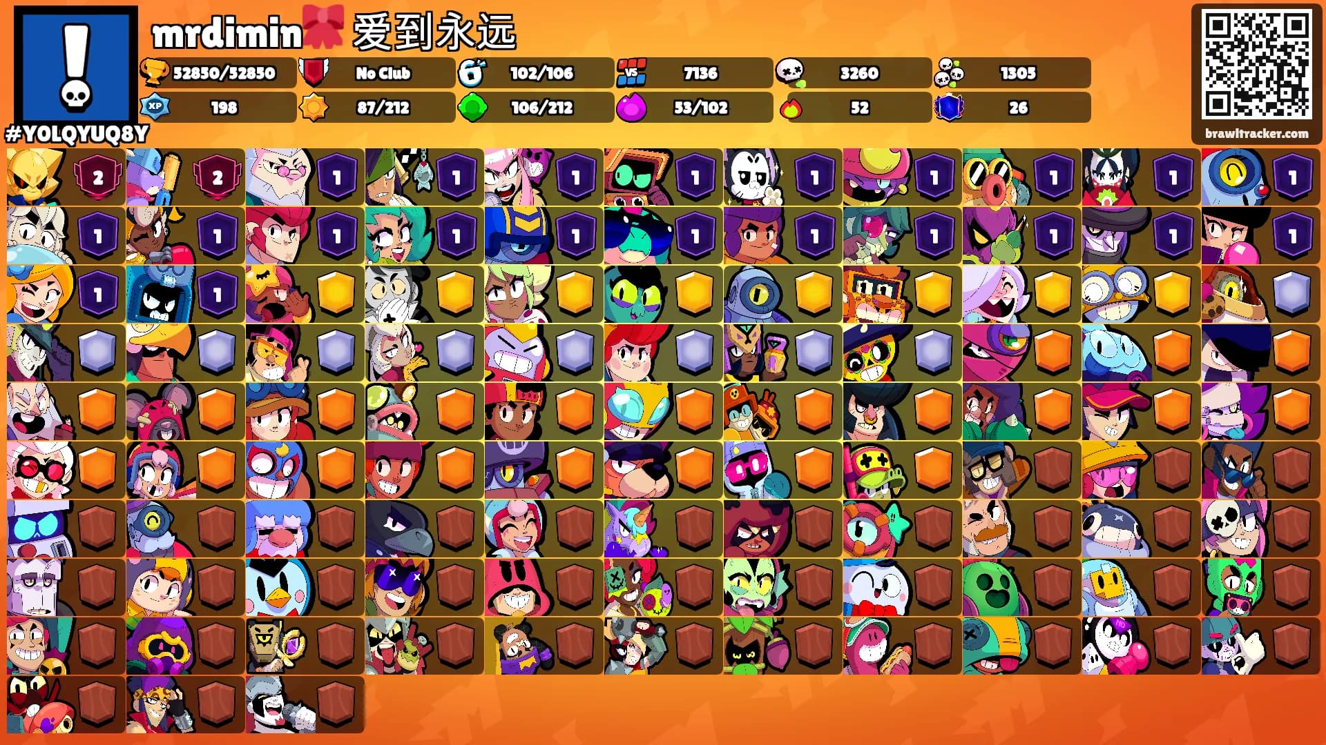 mrdimin🎀 爱到永远's Ranks