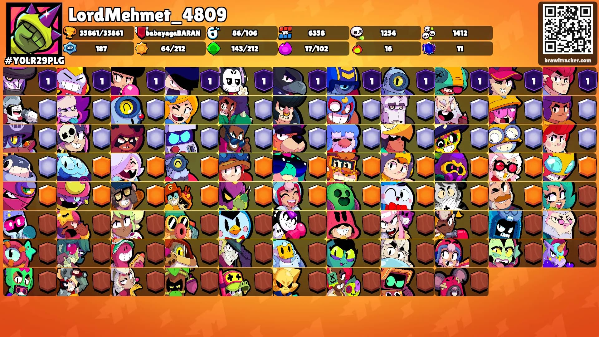 LordMehmet_4809's Ranks