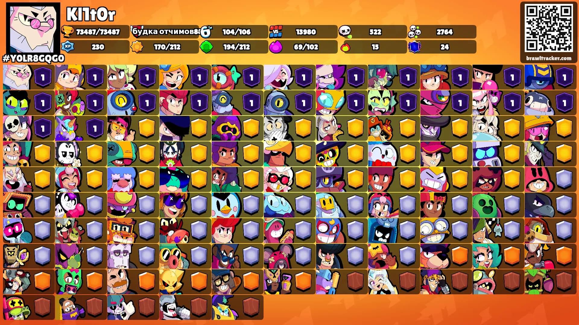 Kl1t0r's Ranks