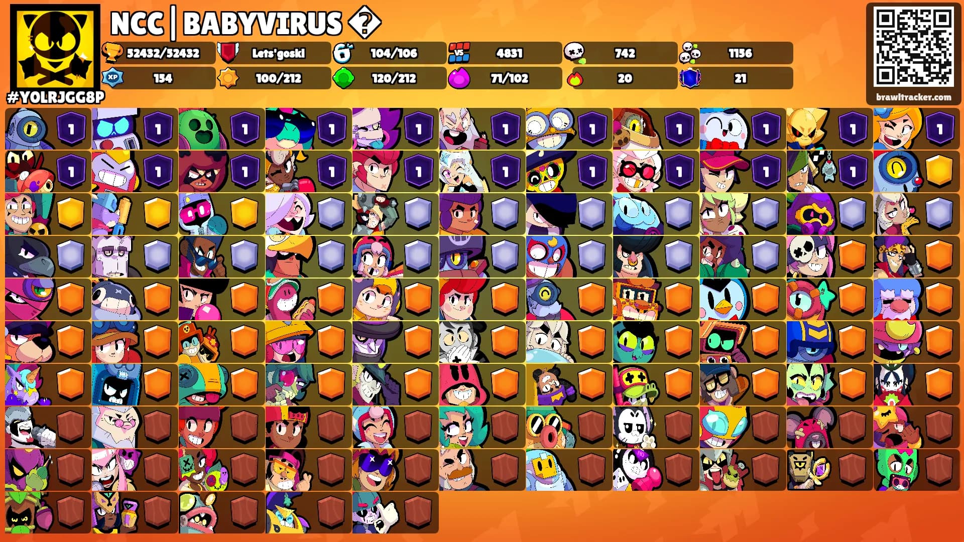 NCC|BABYVIRUS �'s Ranks