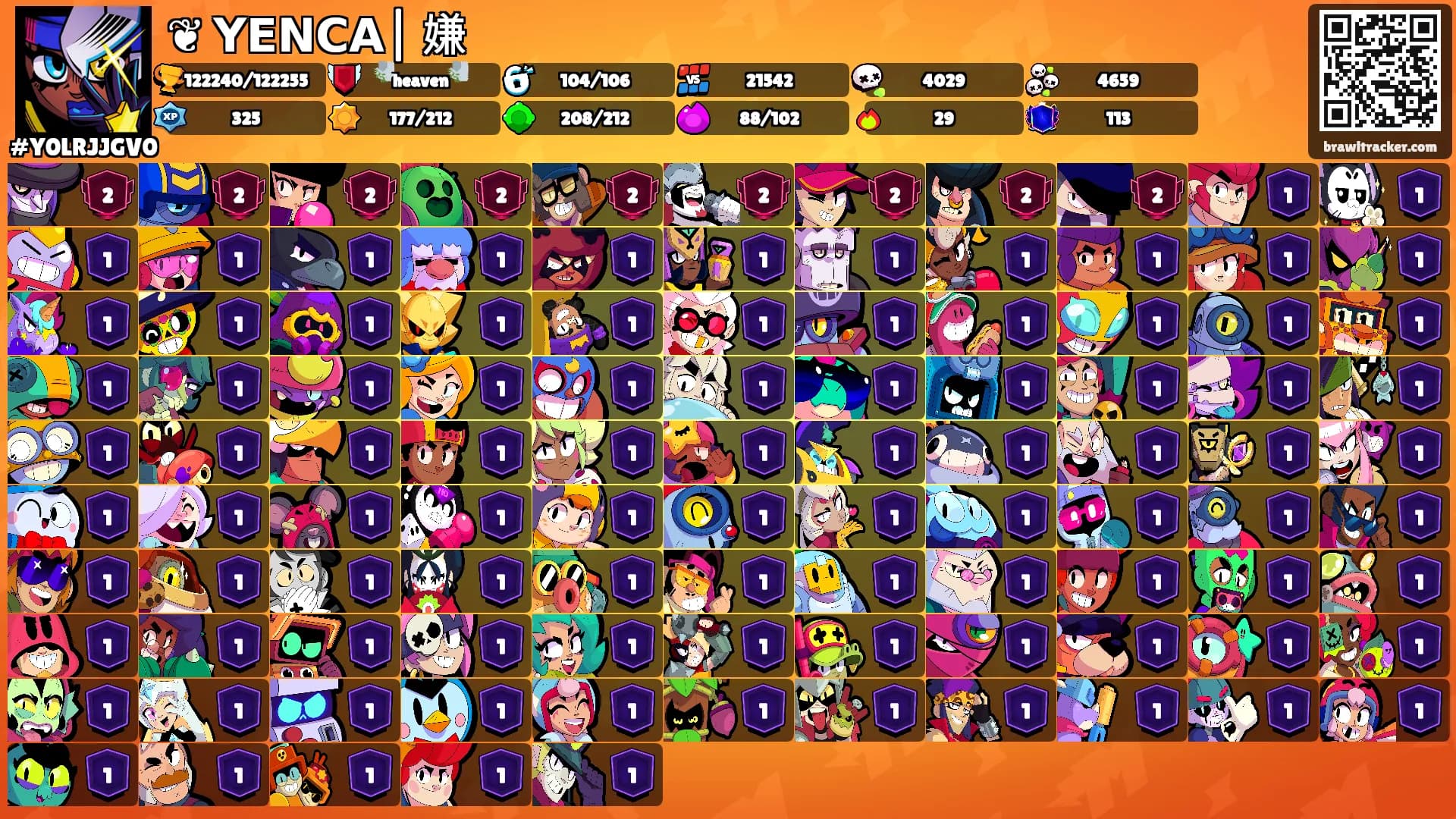 ❦ 𝗬𝗘𝗡𝗖𝗔| 嫌's Ranks