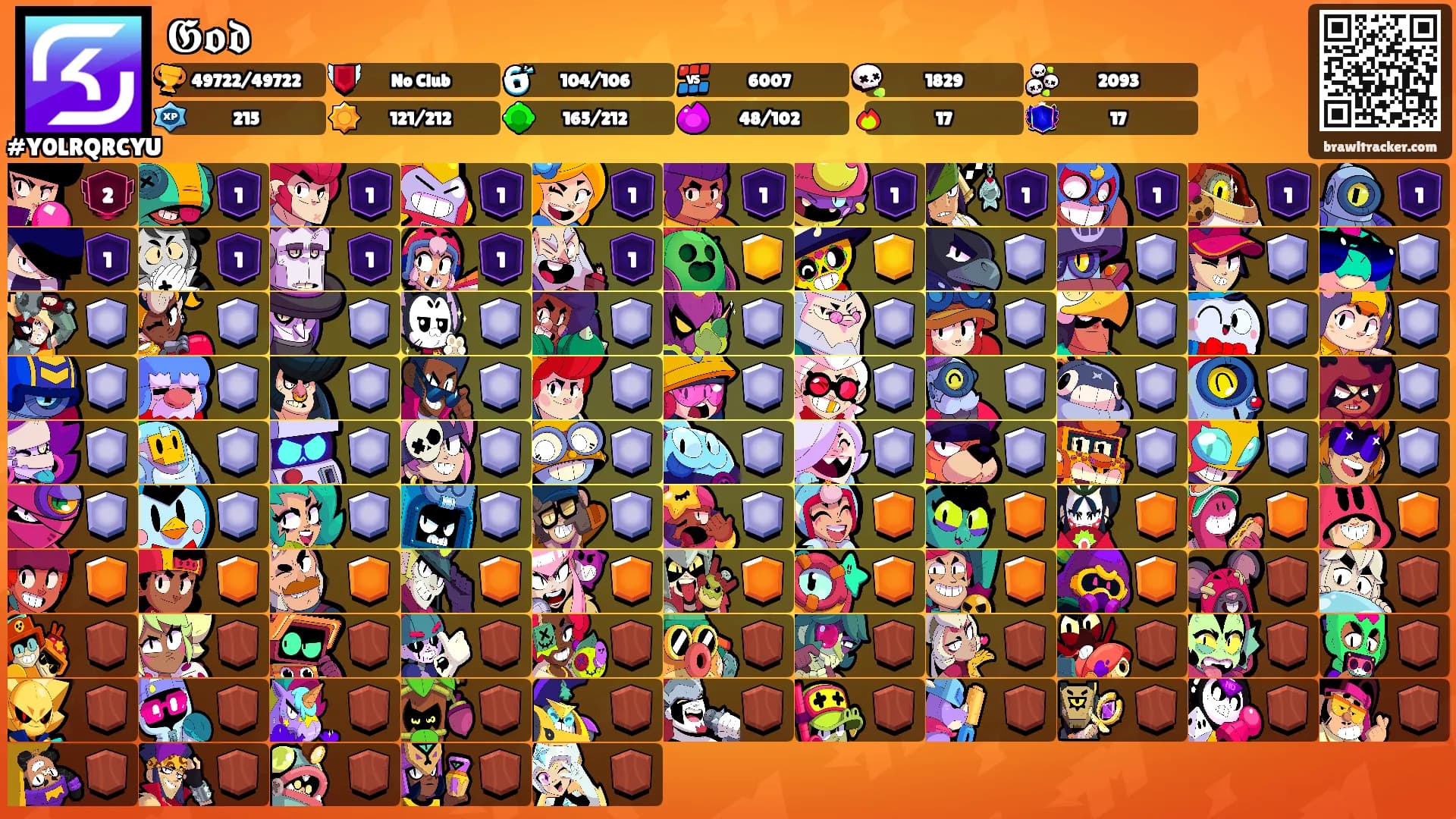 𝕲𝖔𝖉's Ranks