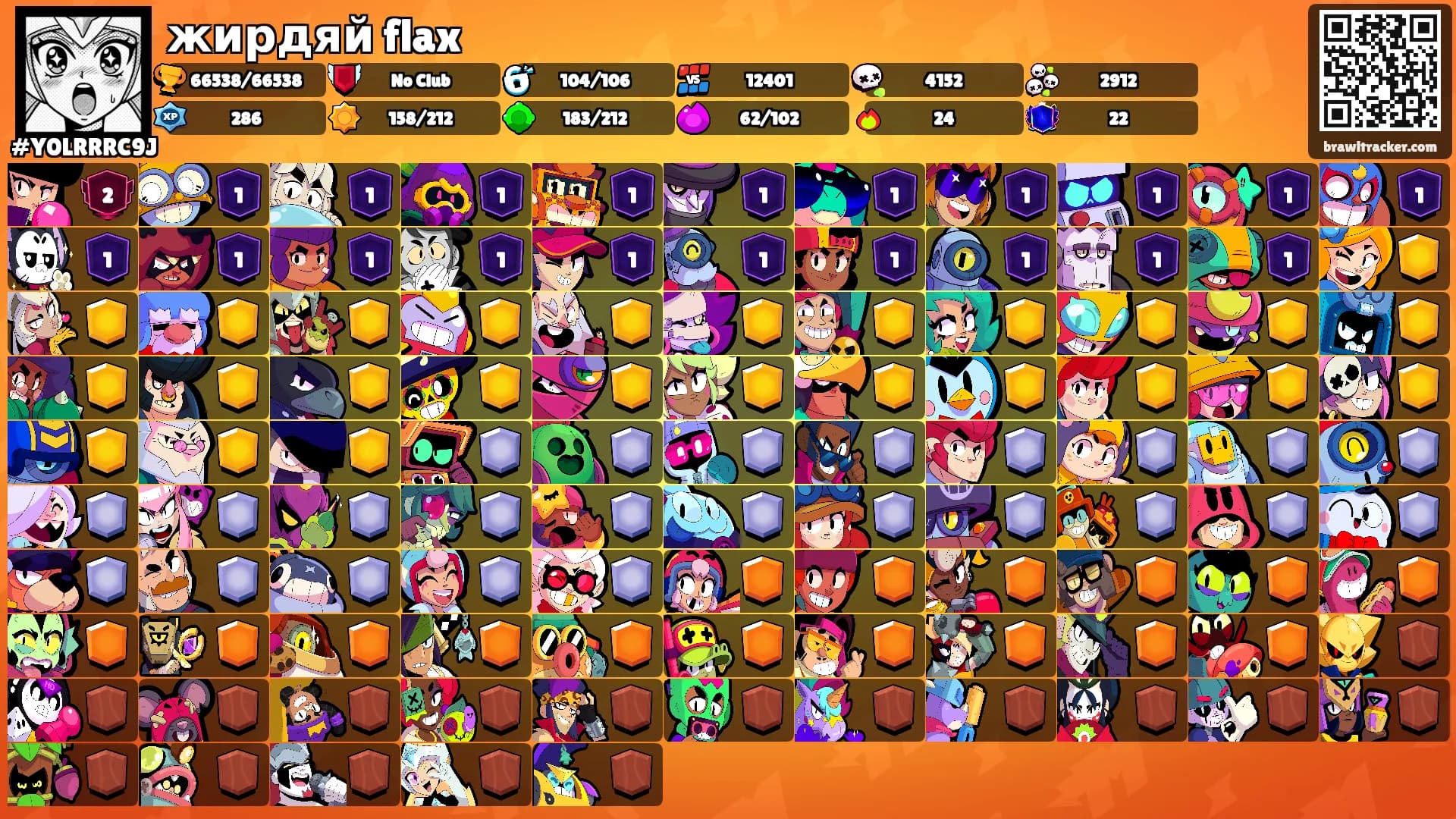 жирдяй flax ᥫ᭡'s Ranks