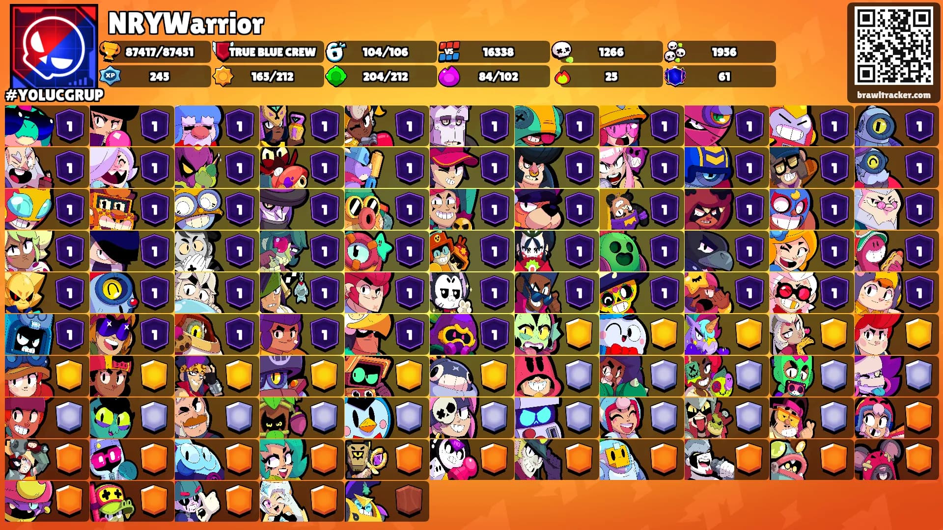 NRYWarrior's Ranks