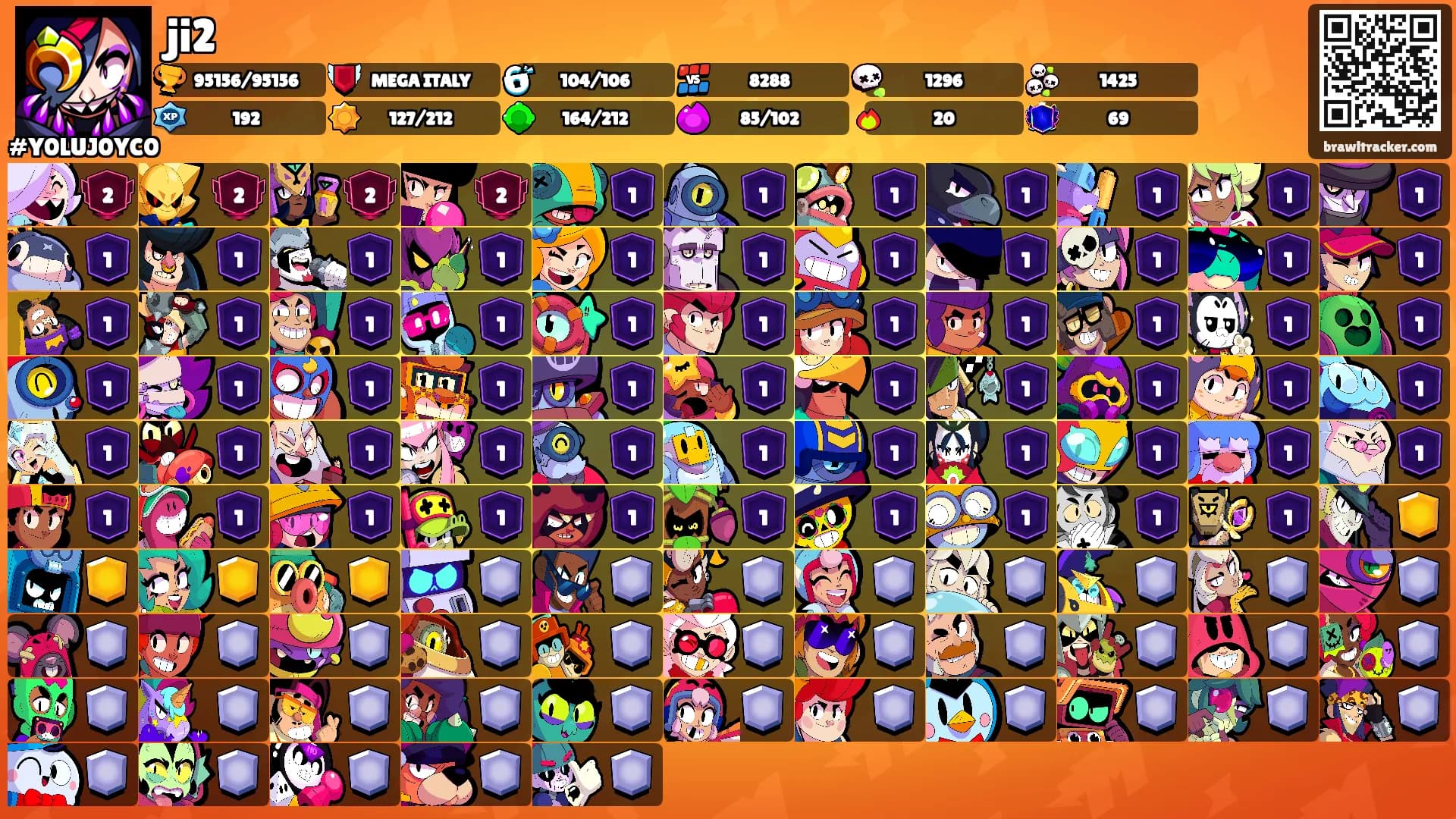 ji2's Ranks