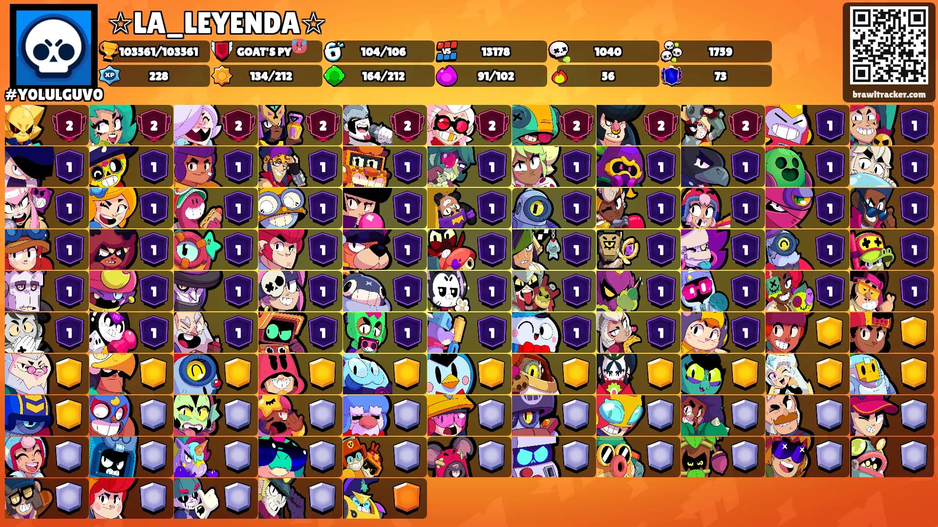 ☆LA_LEYENDA☆'s Ranks