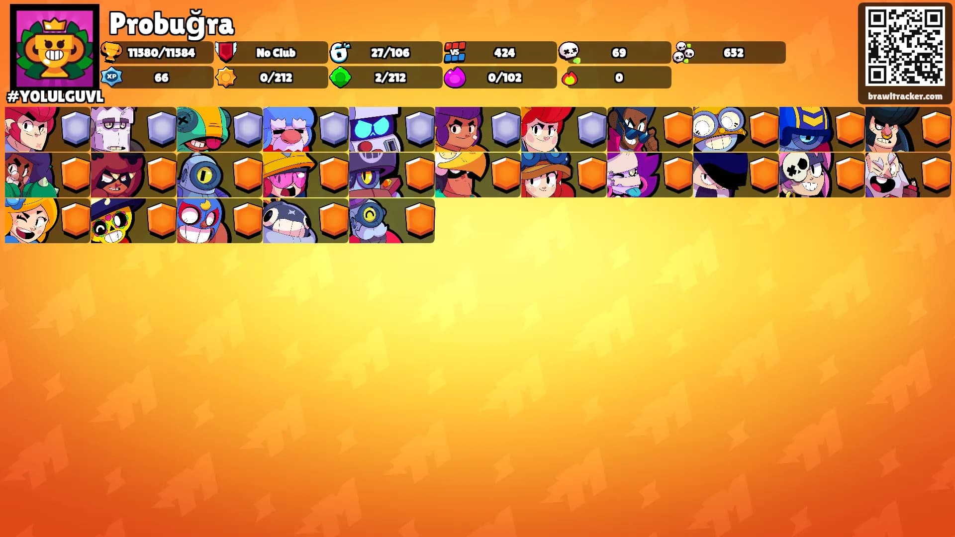 Probuğra's Ranks