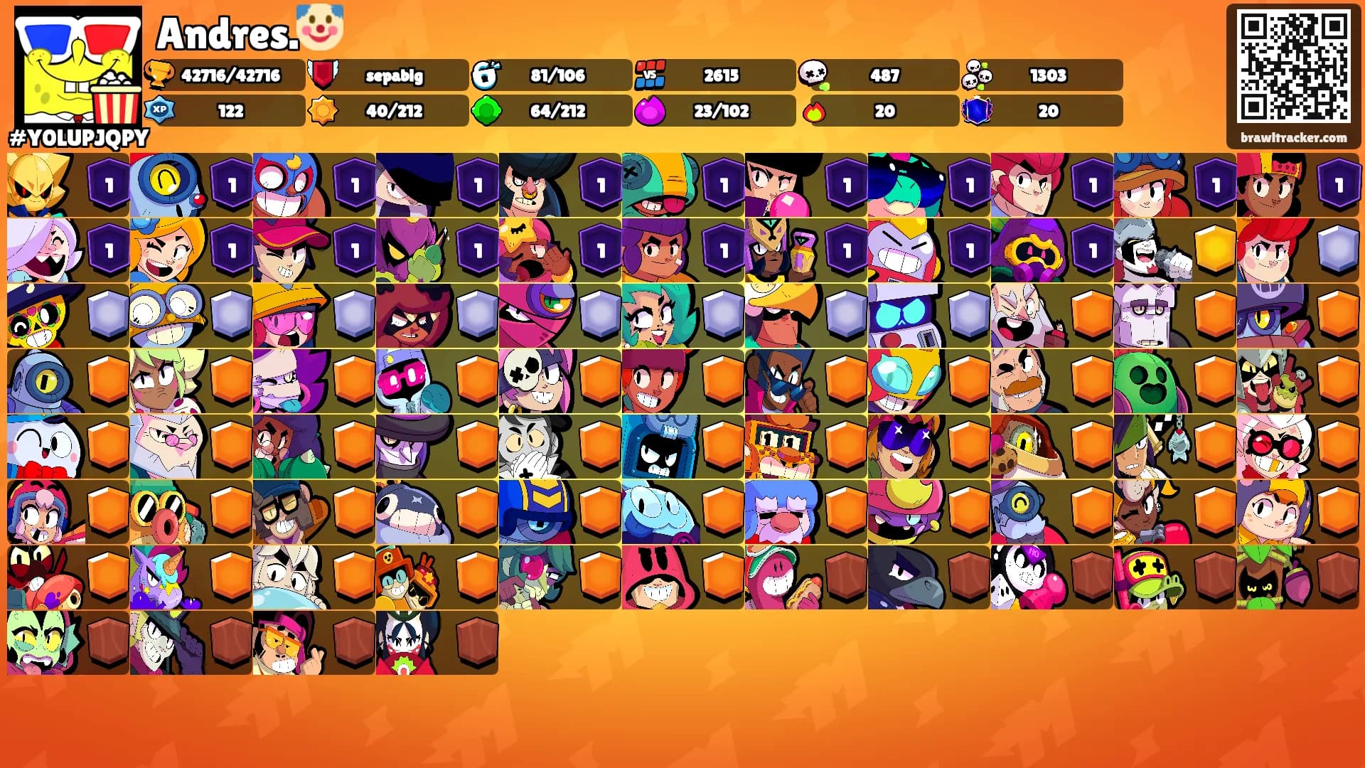 Andres.🤡's Ranks