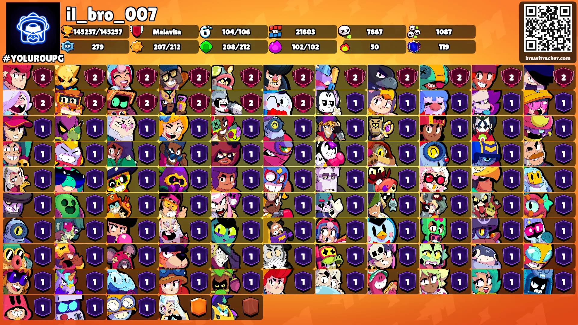 il_bro_007's Ranks