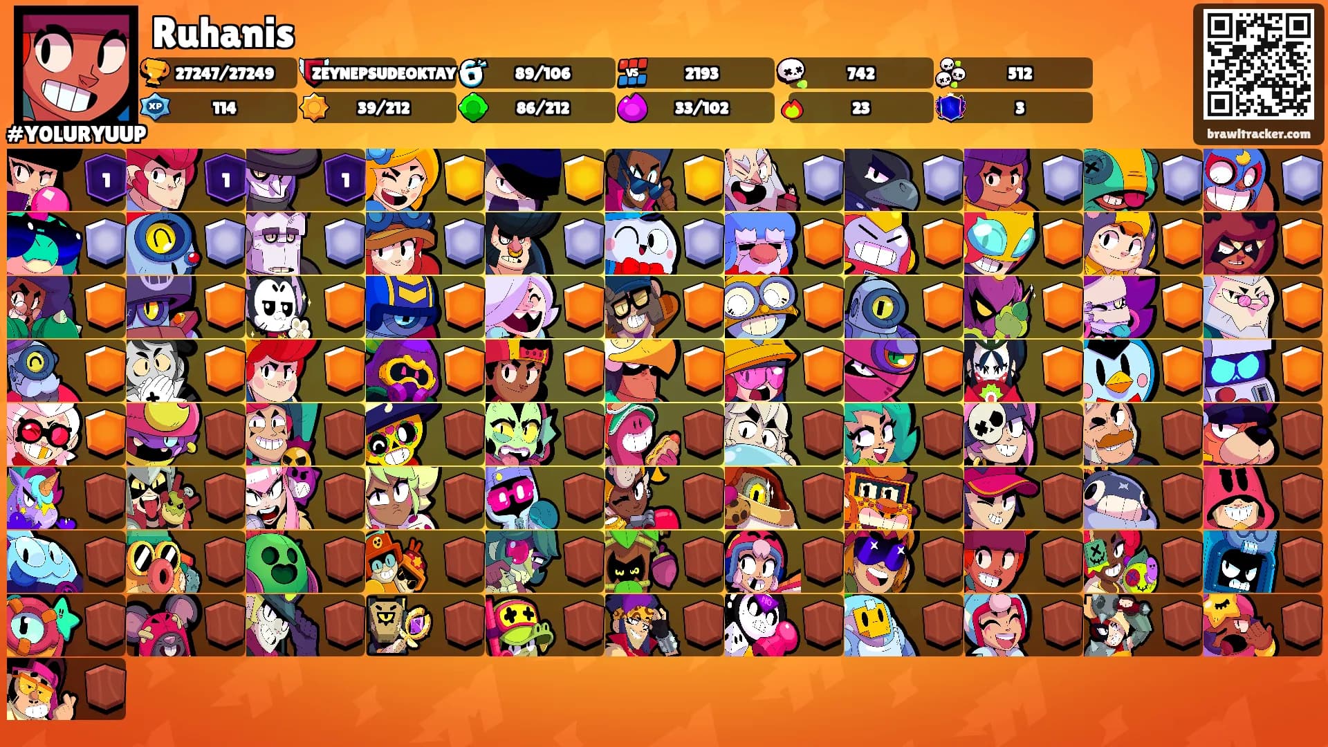 Ruhanis's Ranks