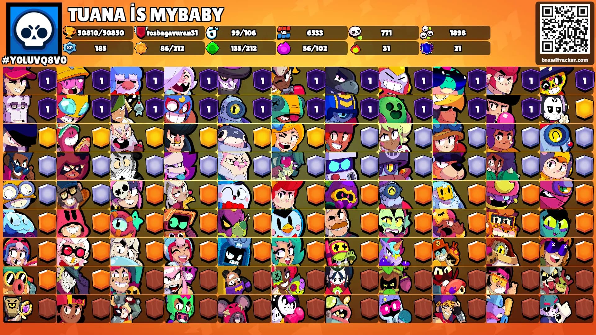 TUANA İS MYBABY's Ranks