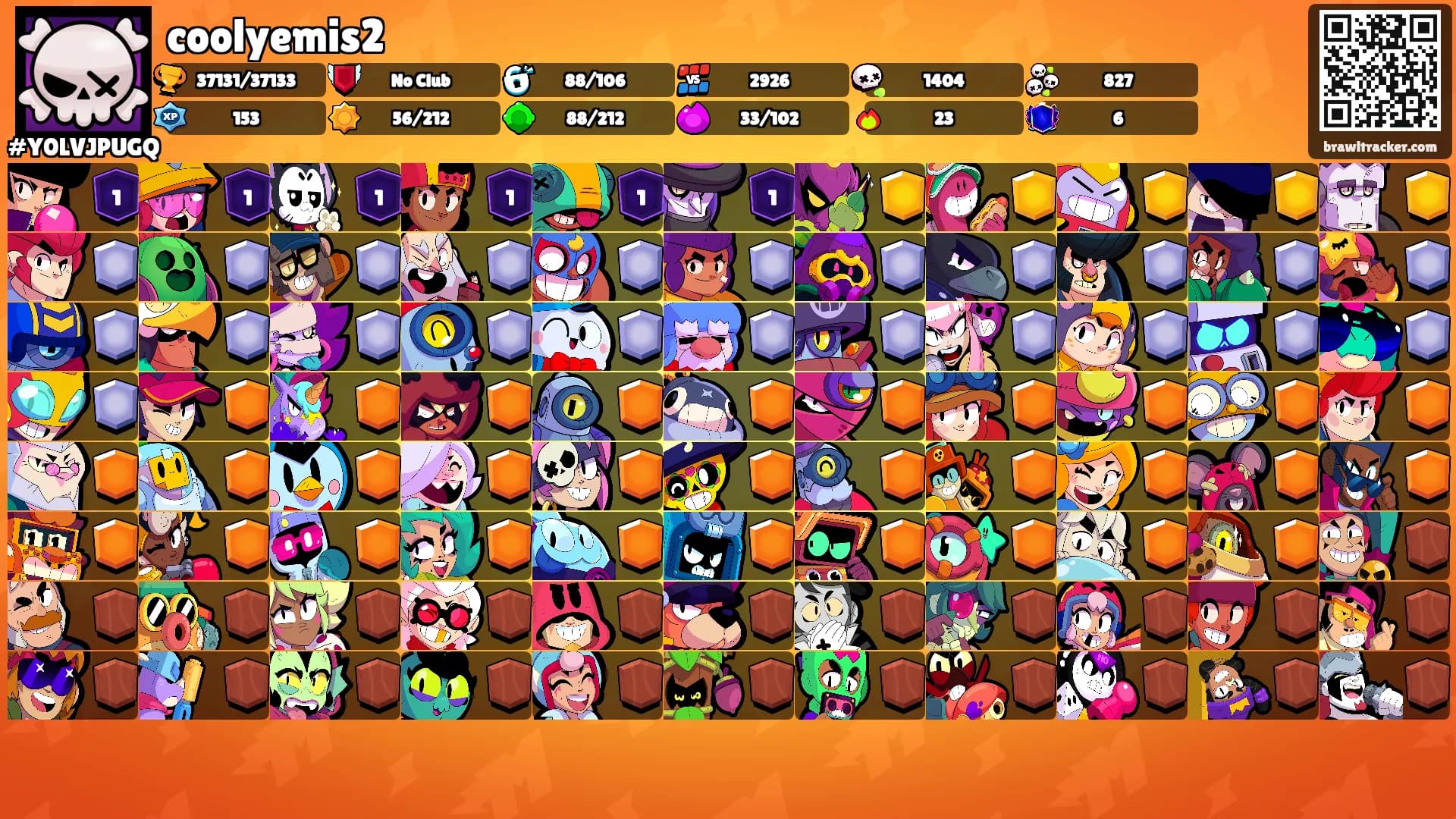 coolyemis2's Ranks