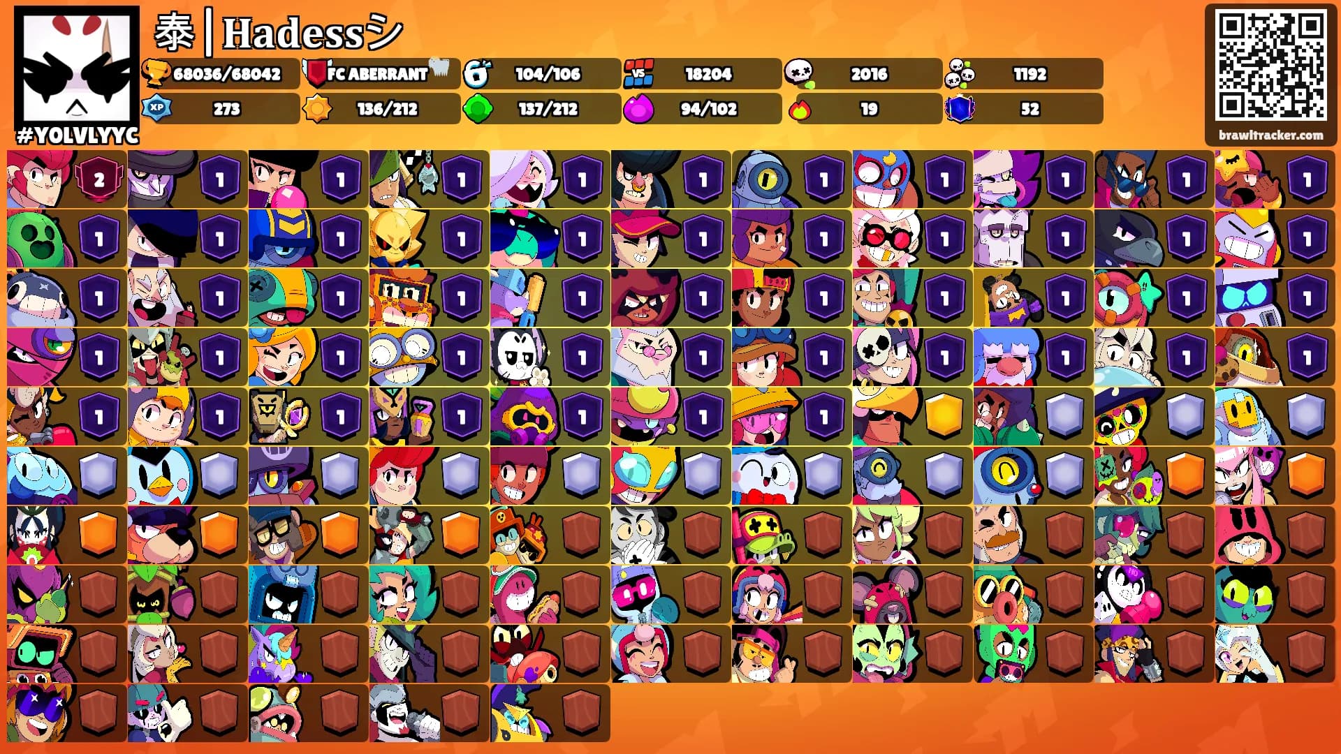 泰|𝐇𝐚𝐝𝐞𝐬𝐬シ's Ranks