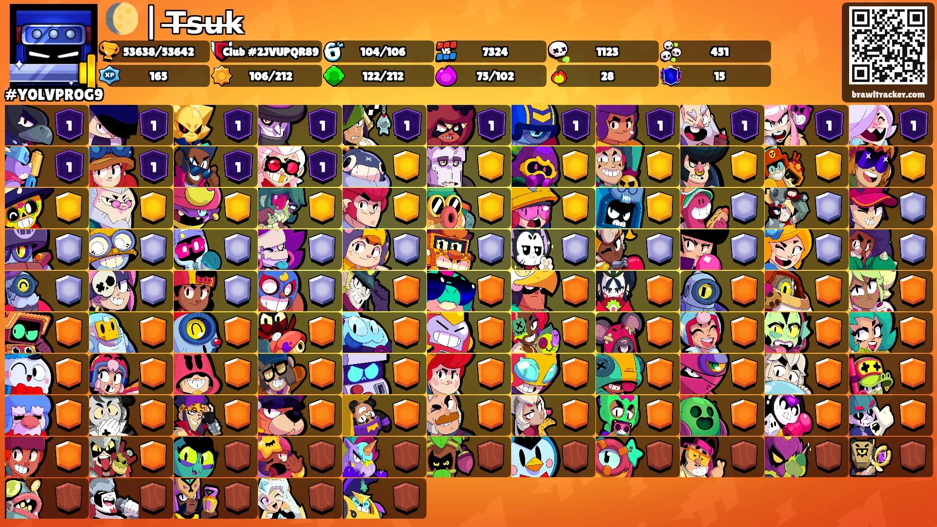 🌔 | T̶s̶u̶k̶'s Ranks