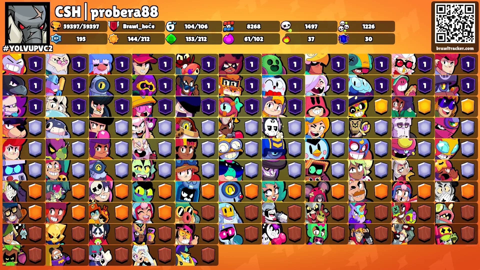 CSH|probera88's Ranks
