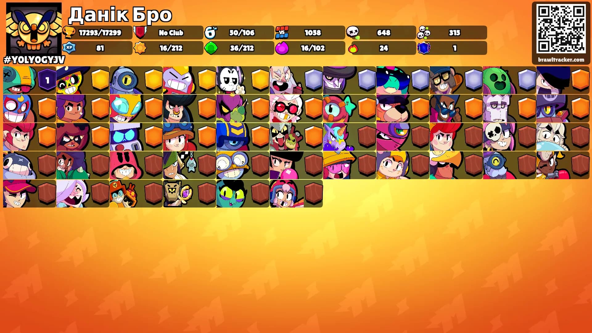 Данік Бро's Ranks