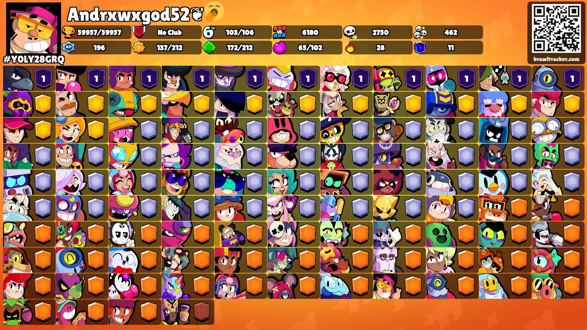 Andrxwxgod52❦🥱's Ranks