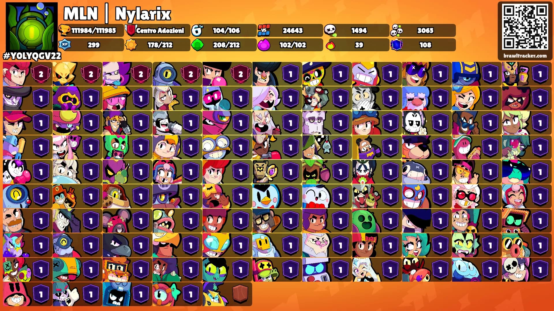 MLN | Nylarix's Ranks