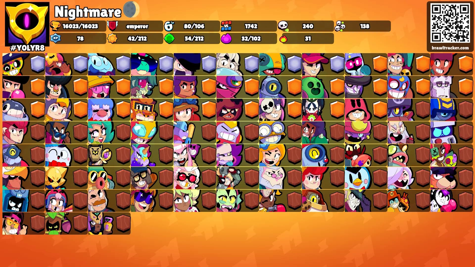 Nightmare 🌒's Ranks