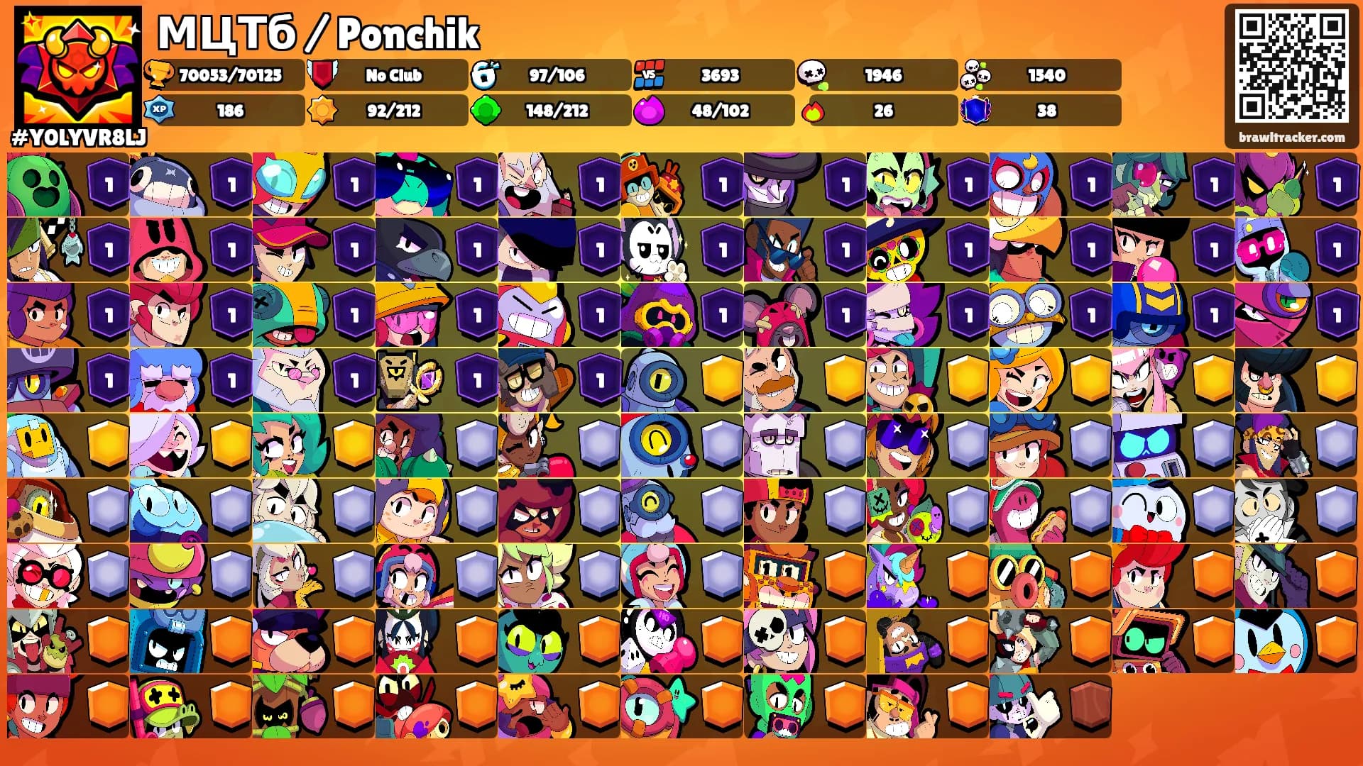 МЦТб / Ponchik's Ranks