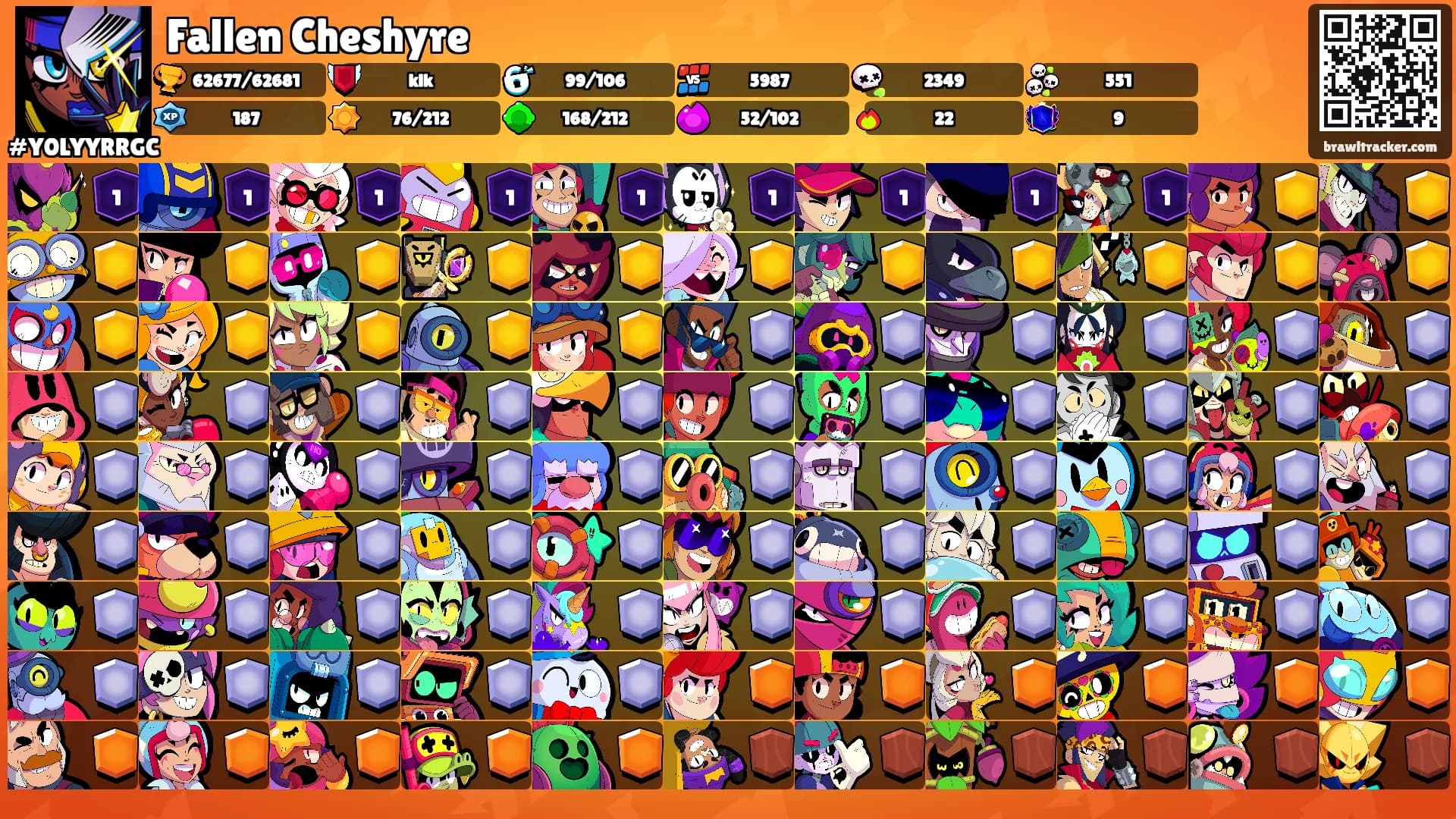 Fallen Cheshyre's Ranks