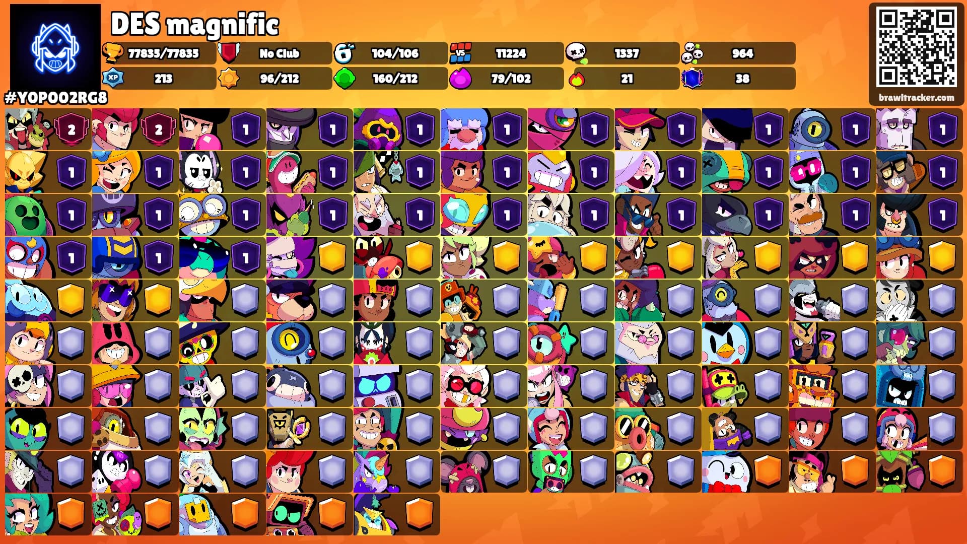 DES magnific's Ranks