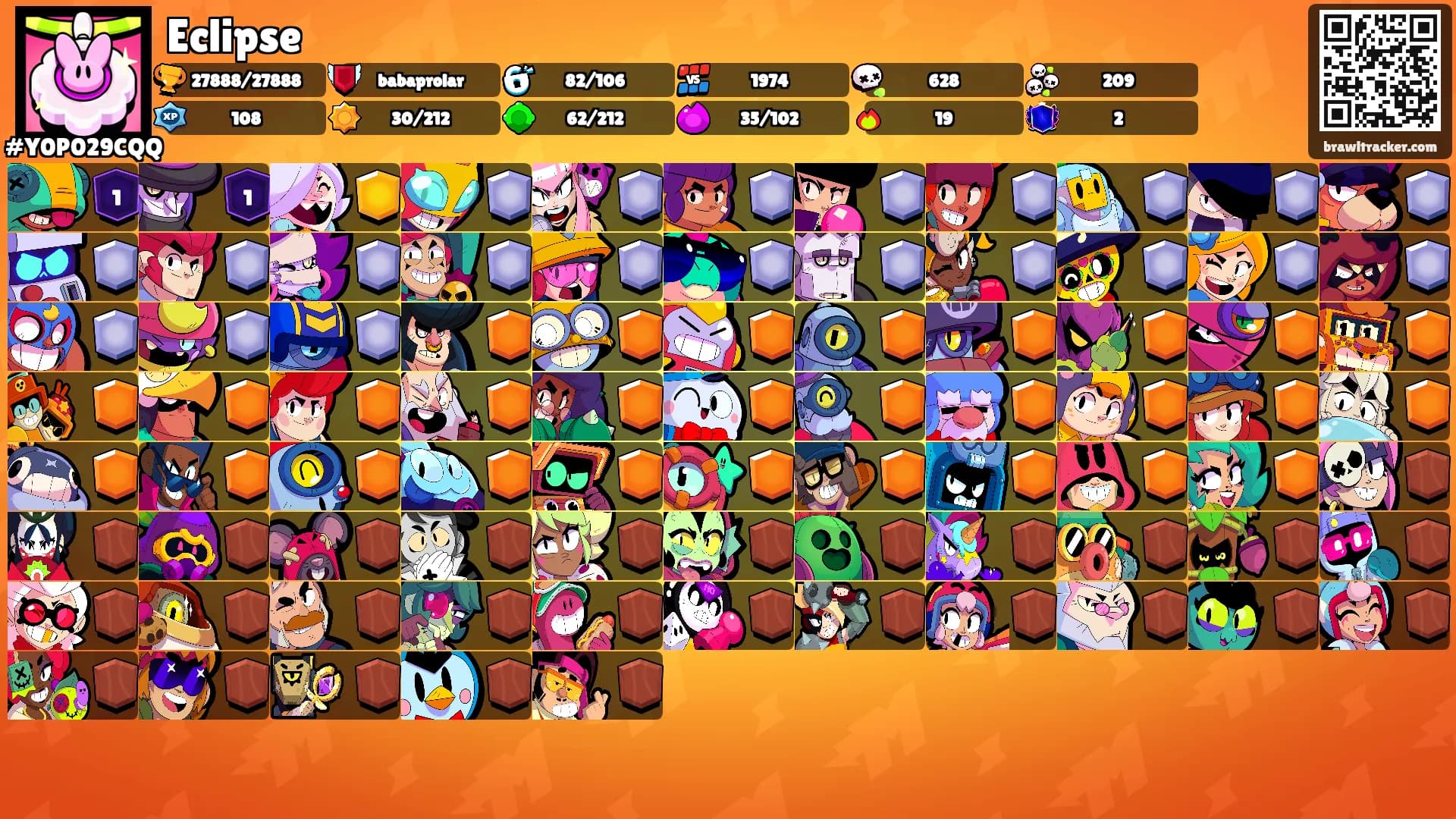 Eclipse's Ranks