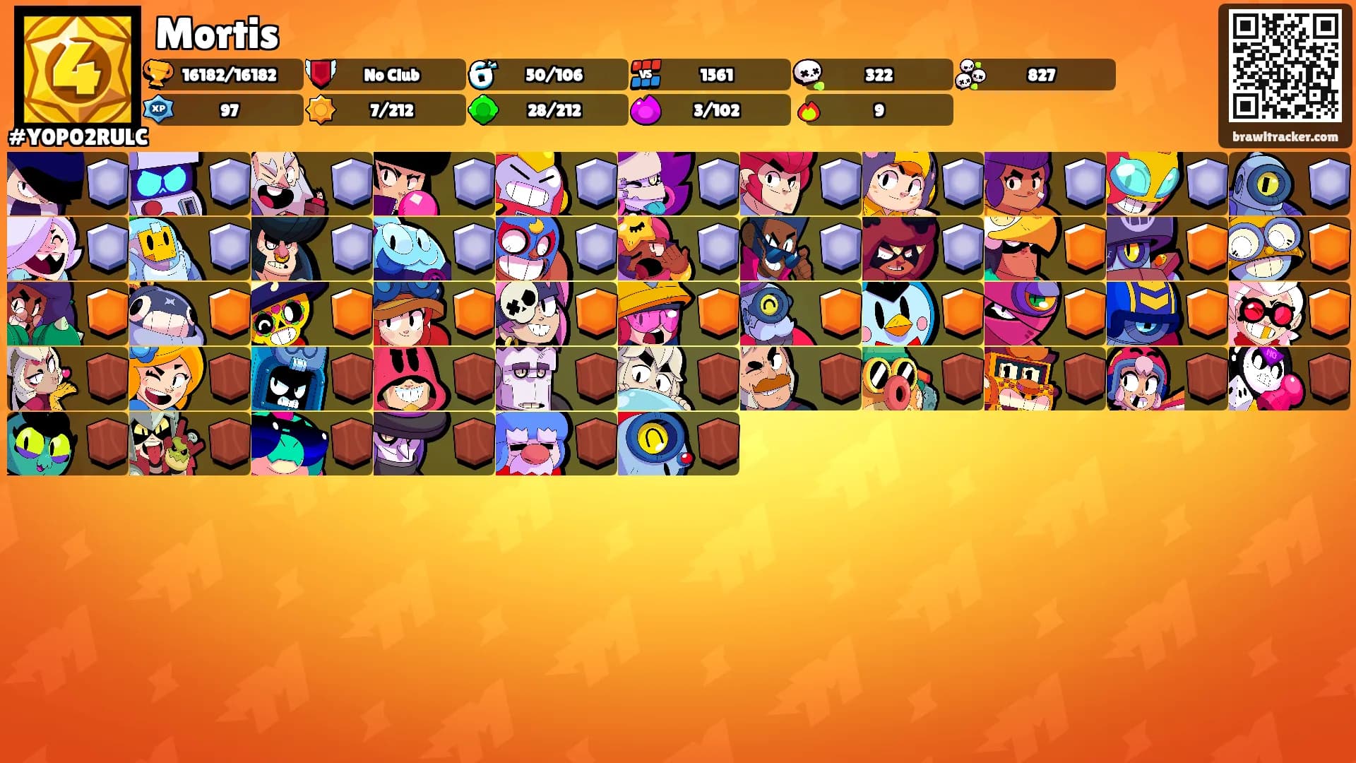 Mortis's Ranks