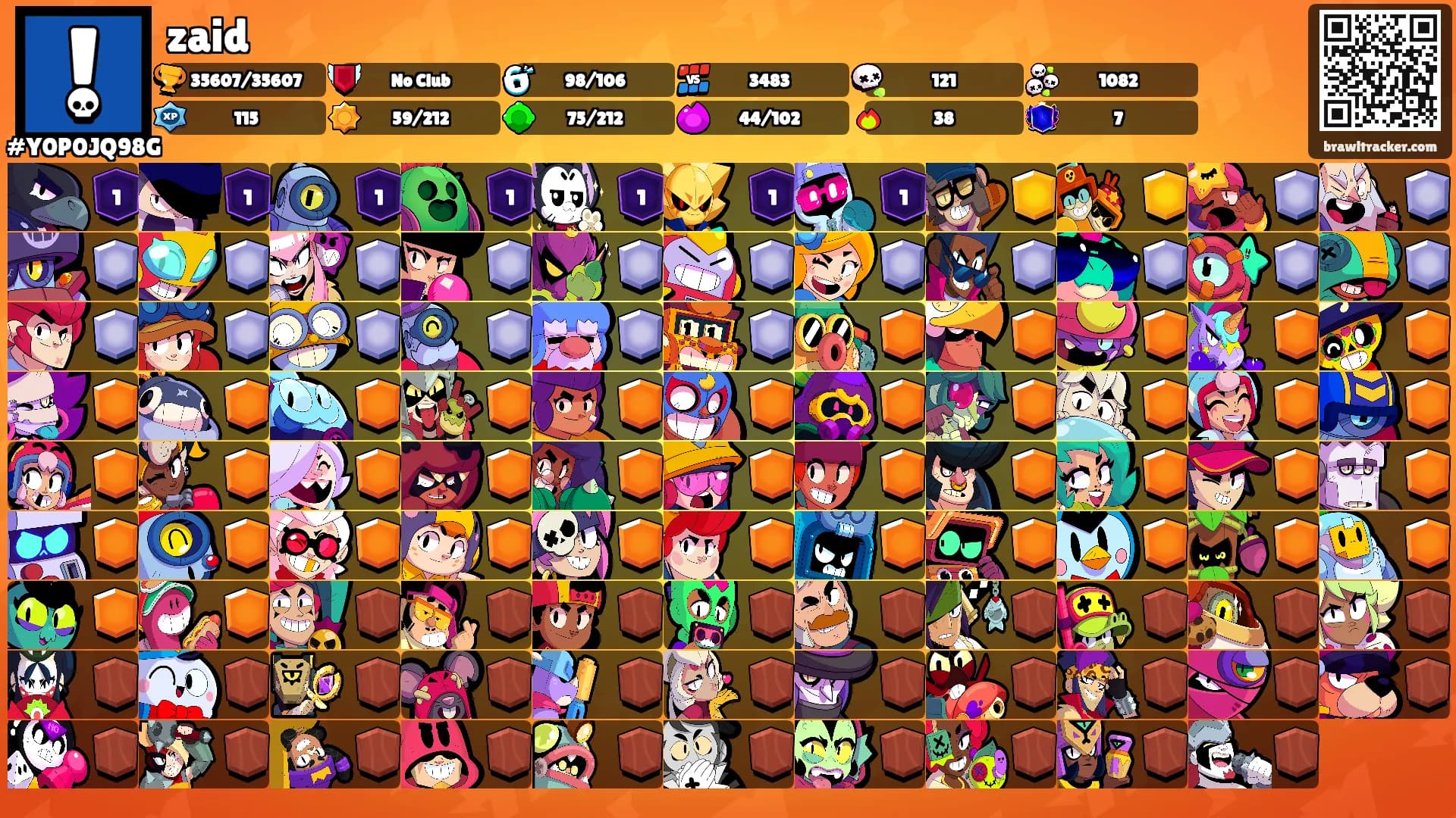 zaid's Ranks