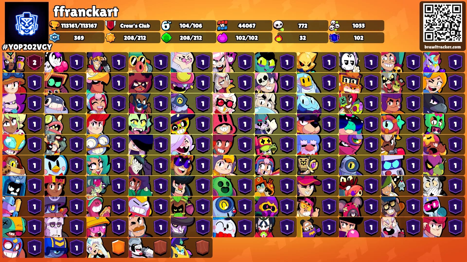 ffranckart's Ranks