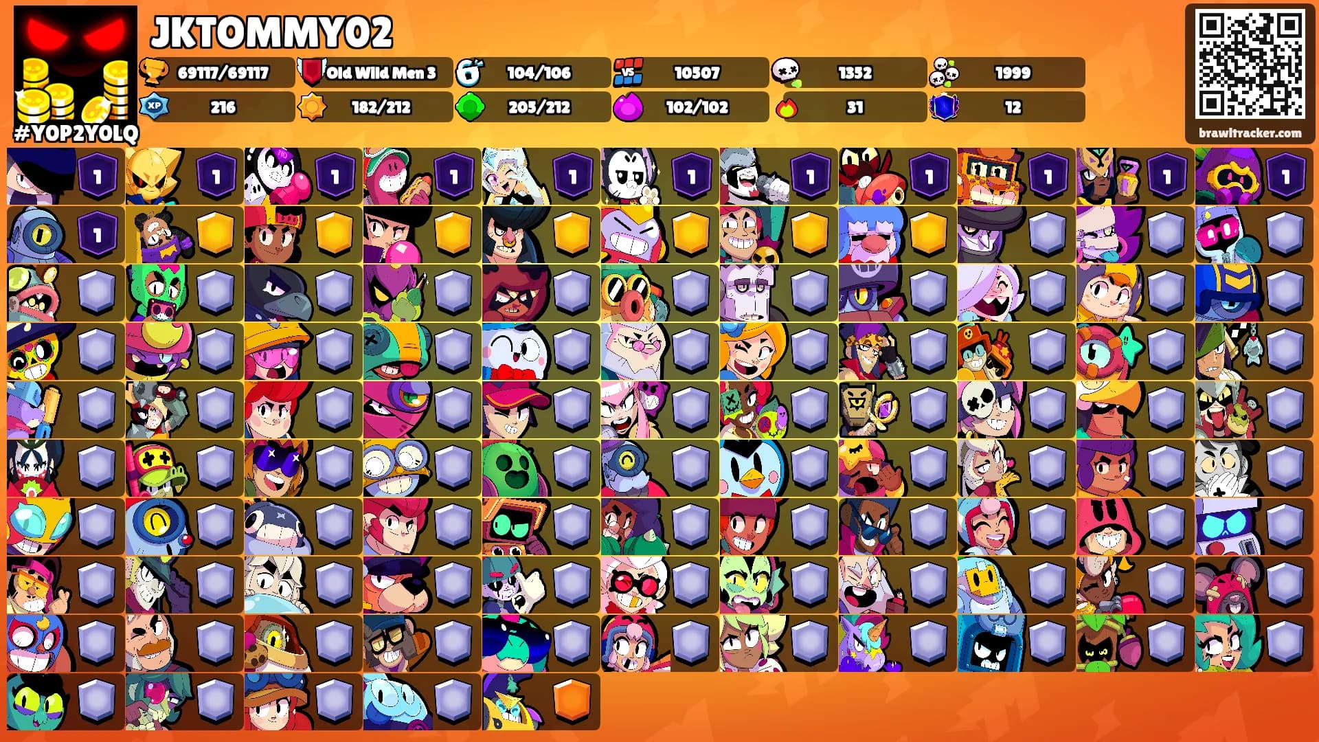 JKTOMMY02's Ranks