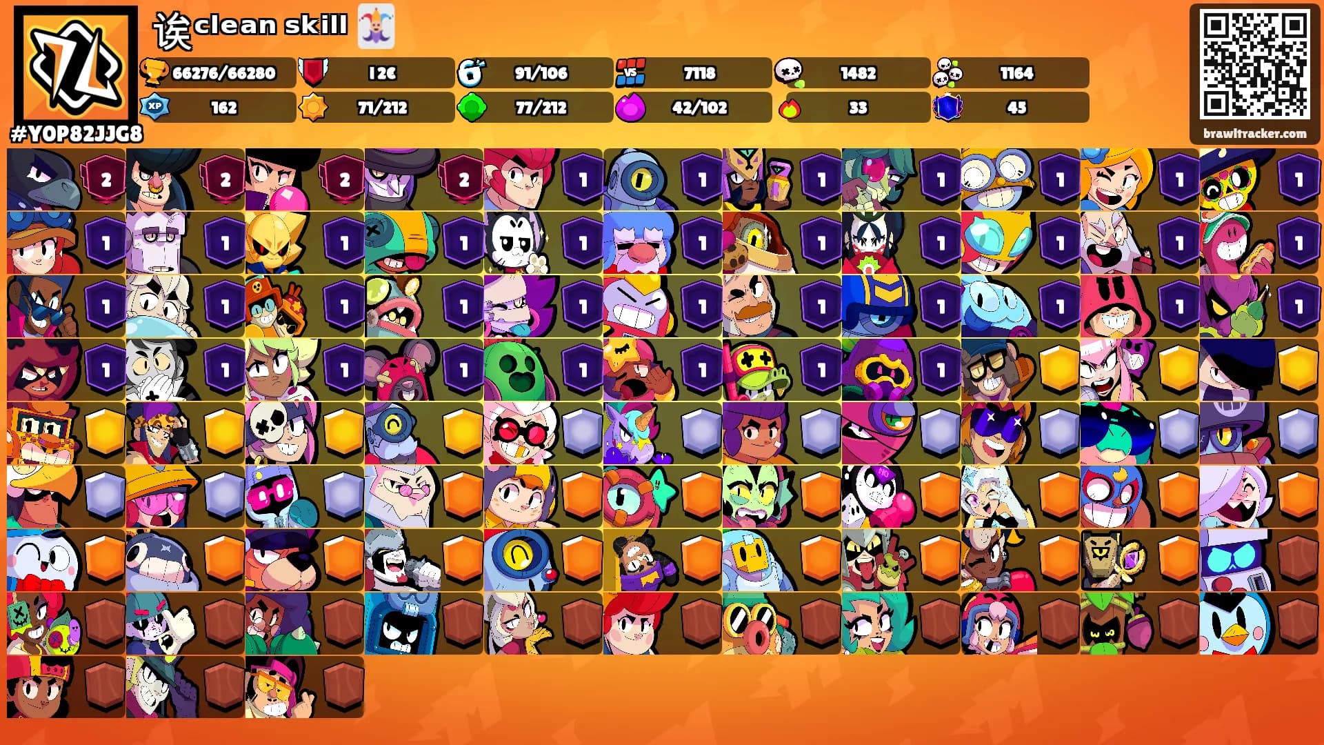 诶ᶜˡᵉᵃⁿ ˢᵏⁱˡˡ 🃏's Ranks