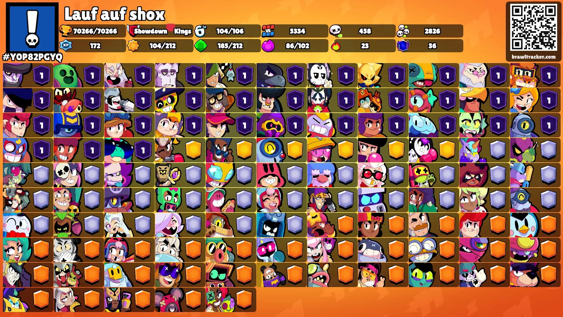 Lauf auf shox's Ranks