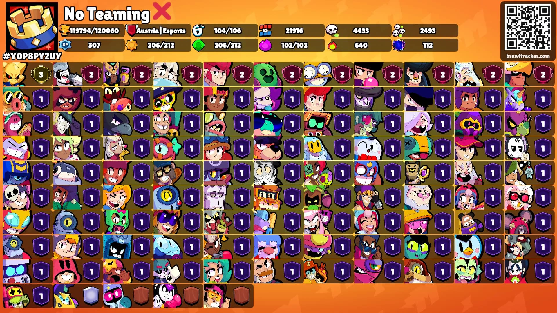 No Teaming ❌'s Ranks