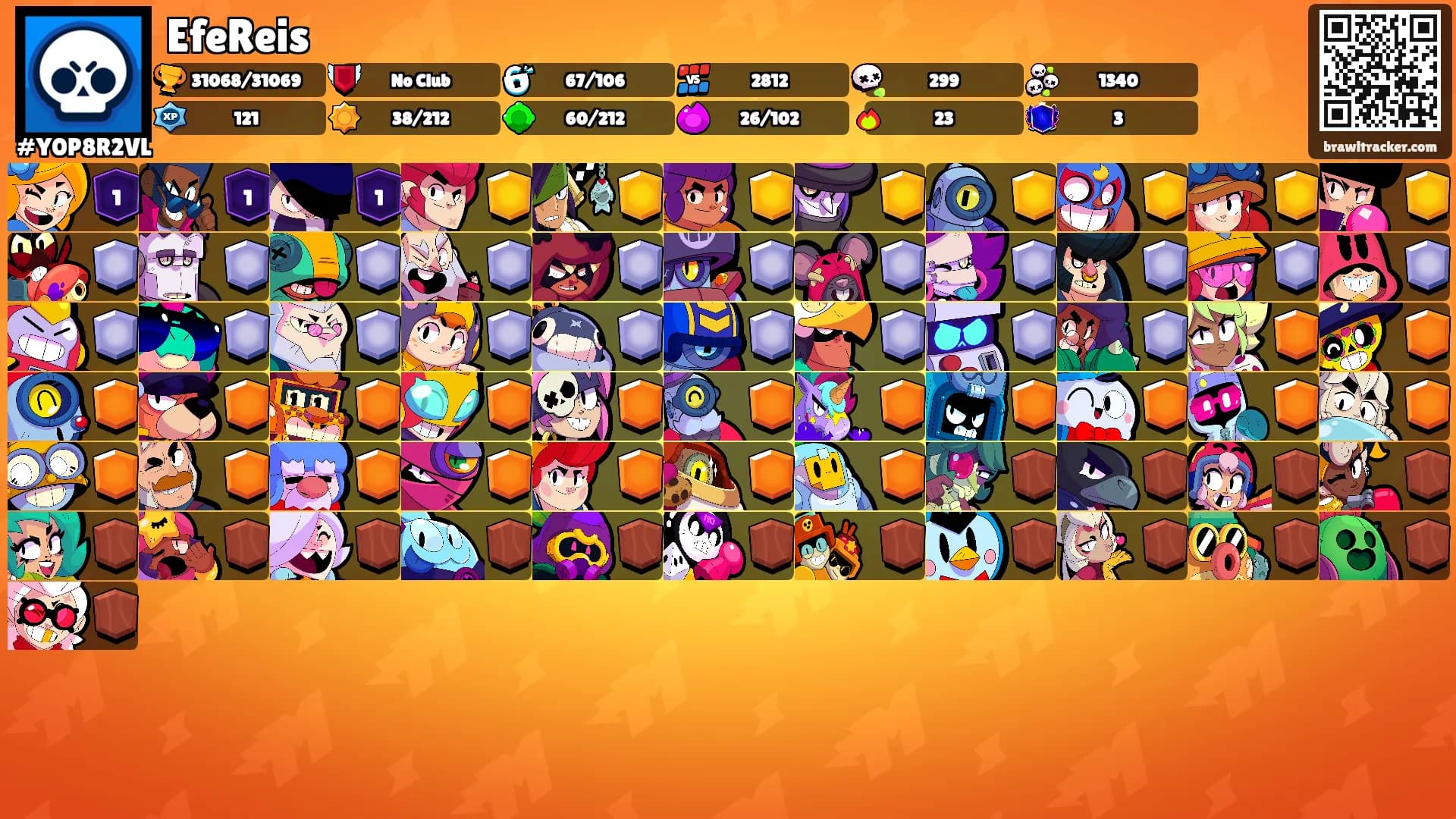 EfeReis's Ranks